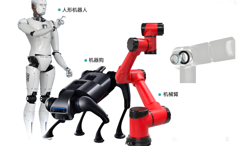 無框力矩電機應(yīng)用于機器人結(jié)構(gòu)中