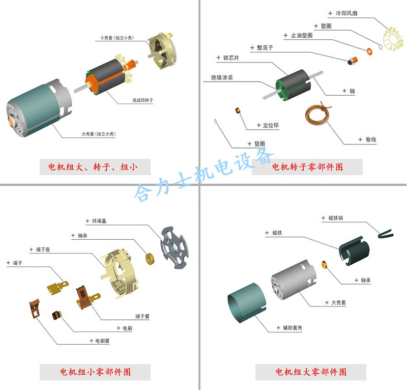 全自動(dòng)化微型電機(jī)成套裝配設(shè)備生產(chǎn)廠家
