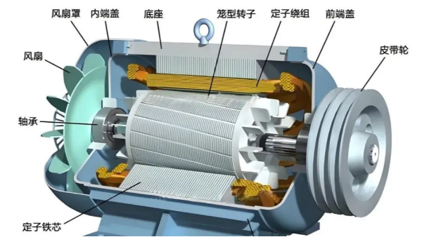 電機自動化生產(chǎn)