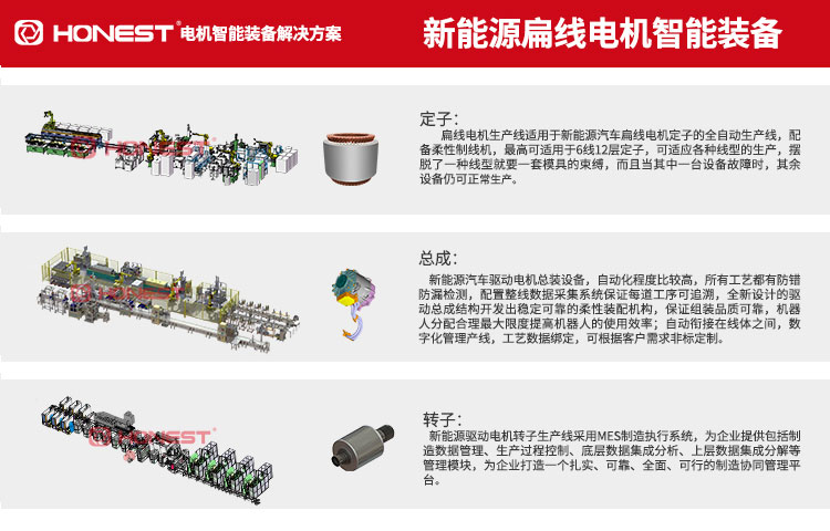 驅動電機生產(chǎn)組裝設備