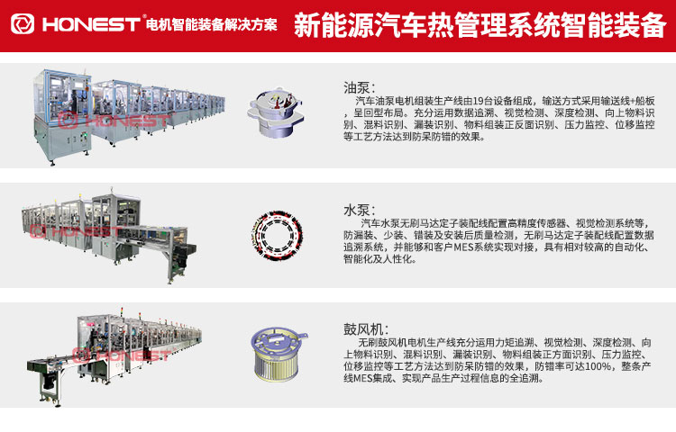 電機(jī)組裝生產(chǎn)線(xiàn).jpg